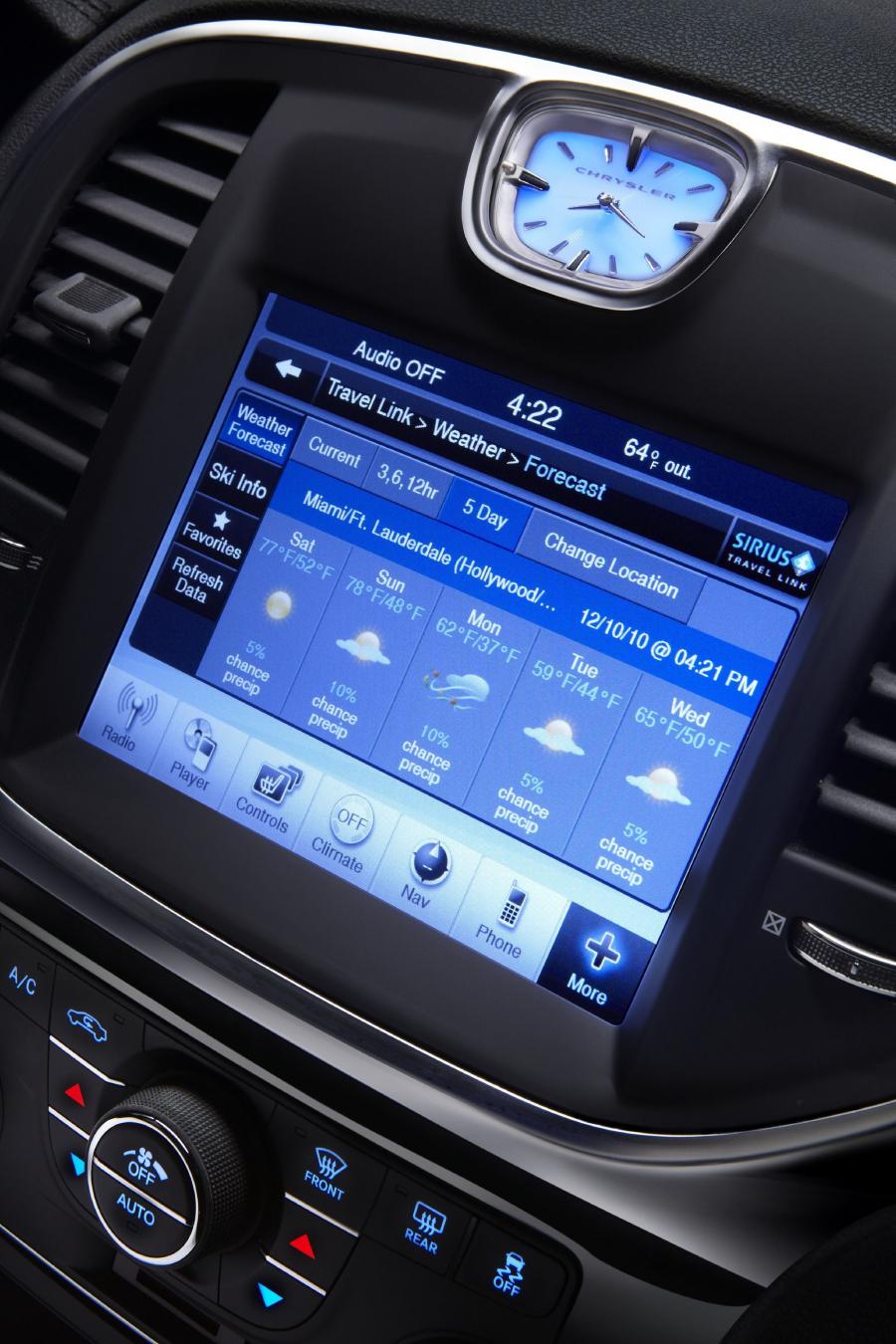  Chrysler 300C 2011 года  (фото 11 из 83)